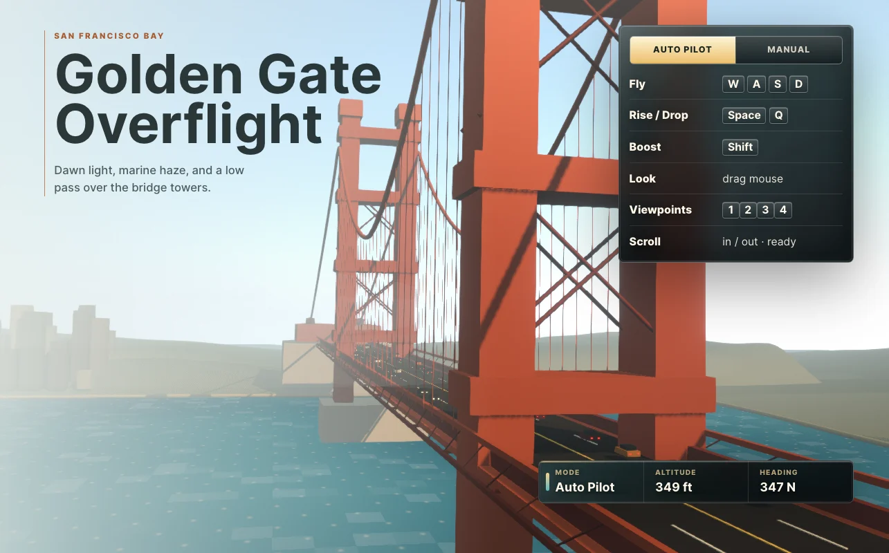 Golden Gate Experience