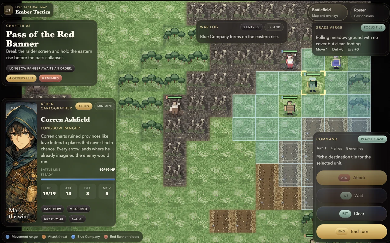 Turn-based RPG